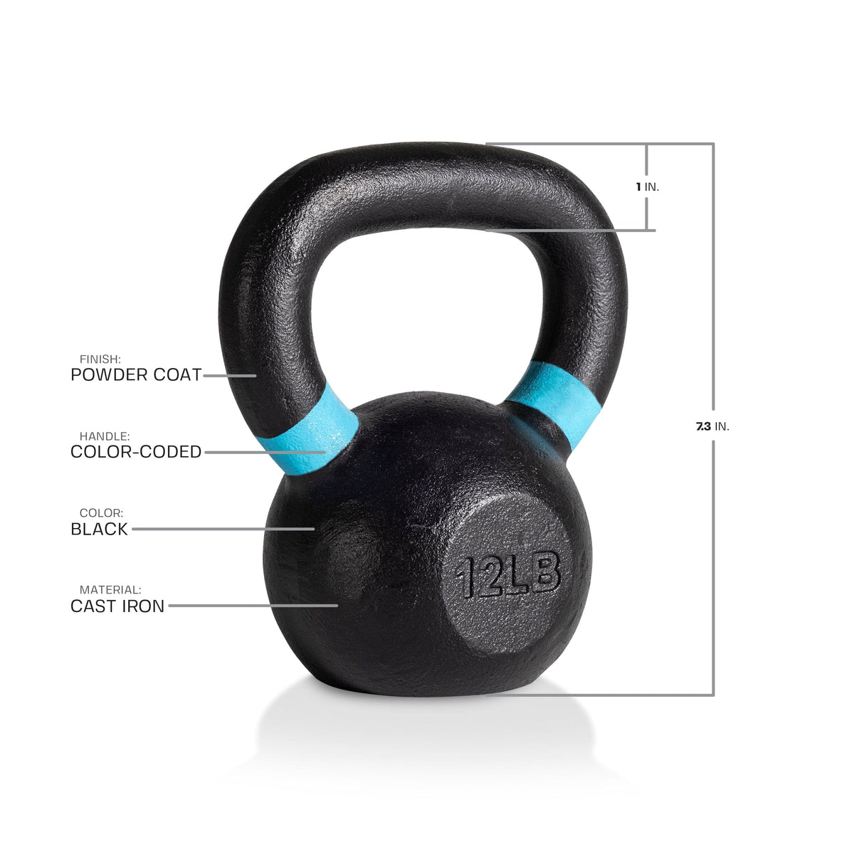 Cast Iron Kettlebells - Tru Grit Fitness