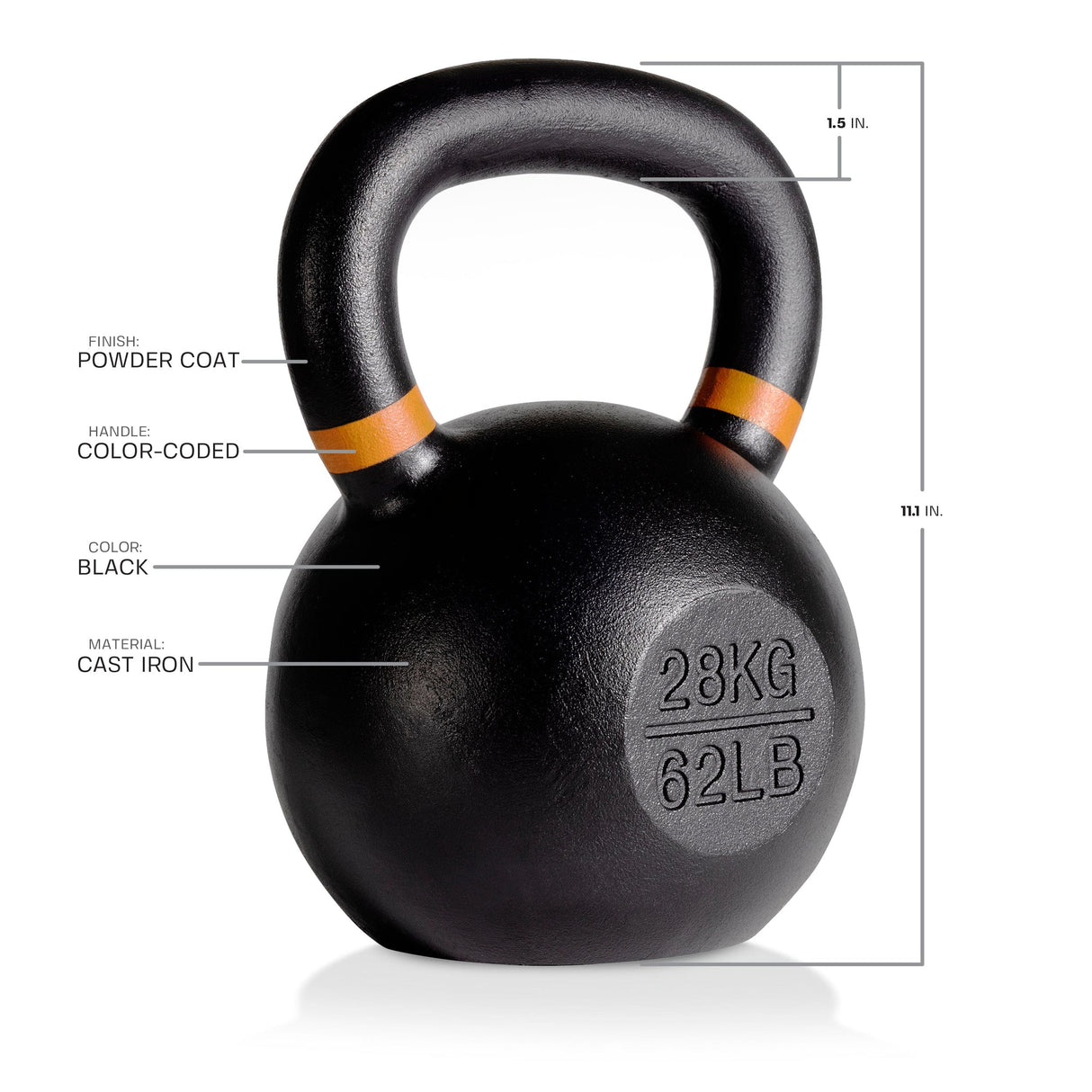 Cast Iron Kettlebells - Tru Grit Fitness