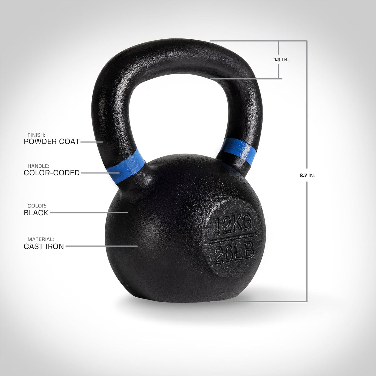 Cast Iron Kettlebells - Tru Grit Fitness
