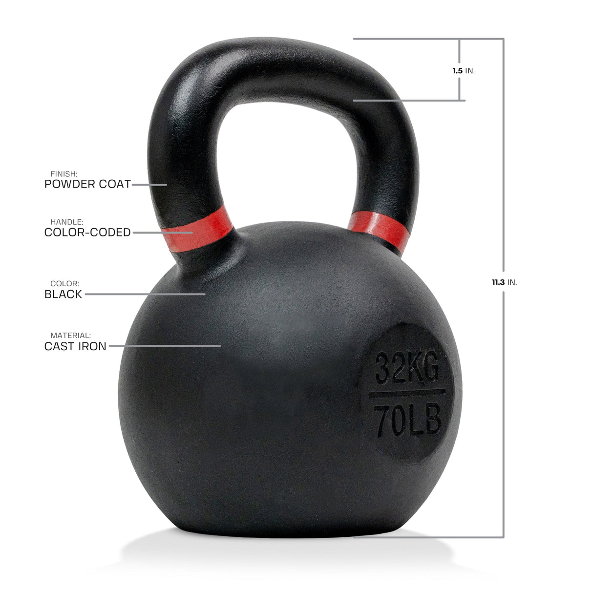 Cast Iron Kettlebells - Tru Grit Fitness