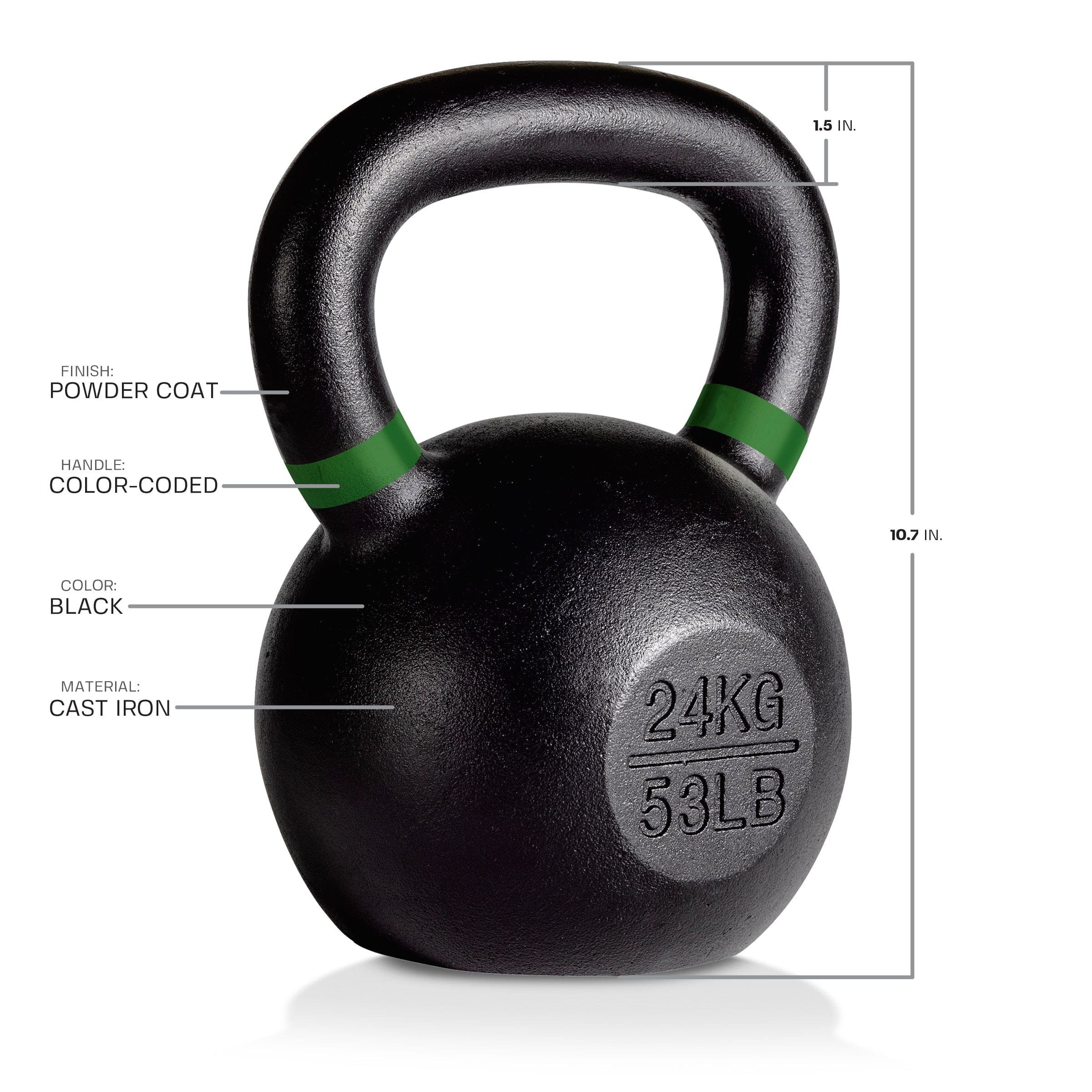 Cast Iron Kettlebells | Tru Grit Fitness