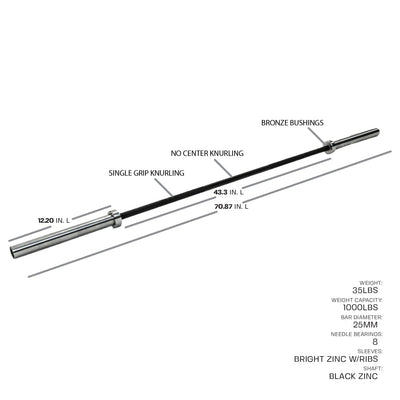 Shorty 35LB Black Zinc Barbell - Tru Grit Fitness